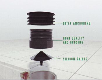 green drain specifications